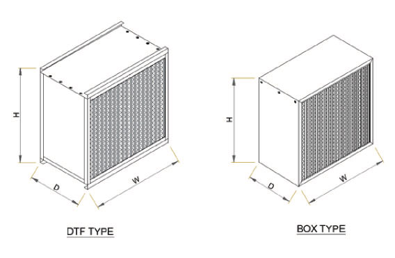 Filter diagram