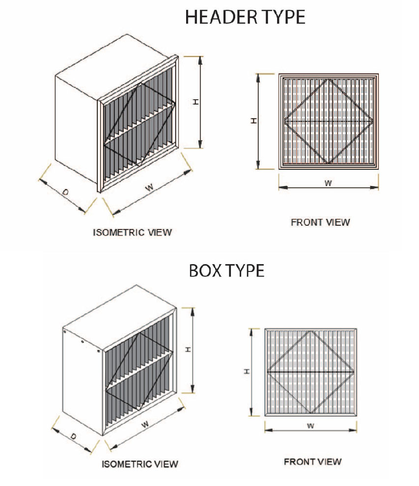 Filter diagram